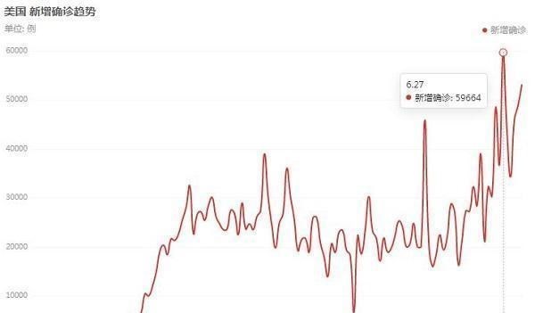 凯文·杜兰特@杜兰特接下来的篮球生涯可能会非常凄凉