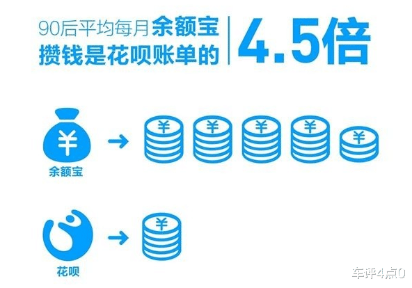 长安汽车|长安欧尚X7,10万元解决当代年轻人的“三大需求”