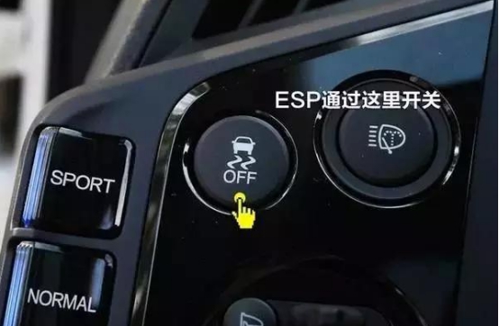 esp|汽车的车身稳定系统，为什么要设置开关？