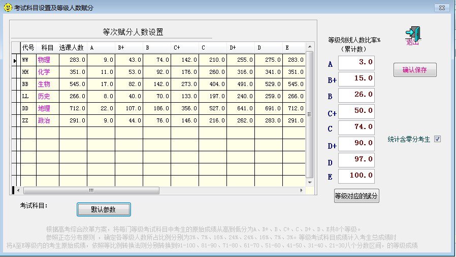 |新高考赋分政策下，学校该何去何从