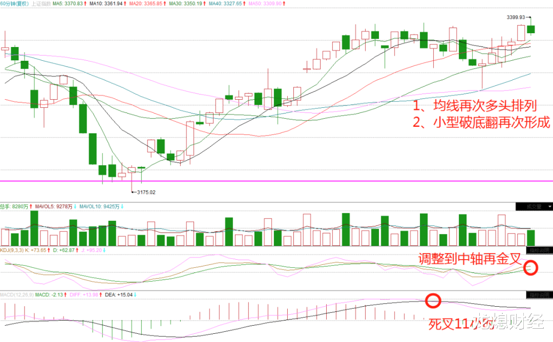 暴风集团|【8-11早评】小不忍则乱大谋