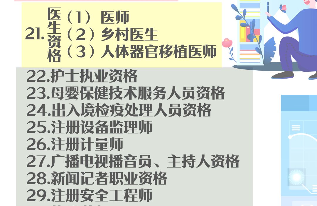 人力资源和社会保障部|又有一大批证书将取消！人社部重要通知：这些证书千万别考了！