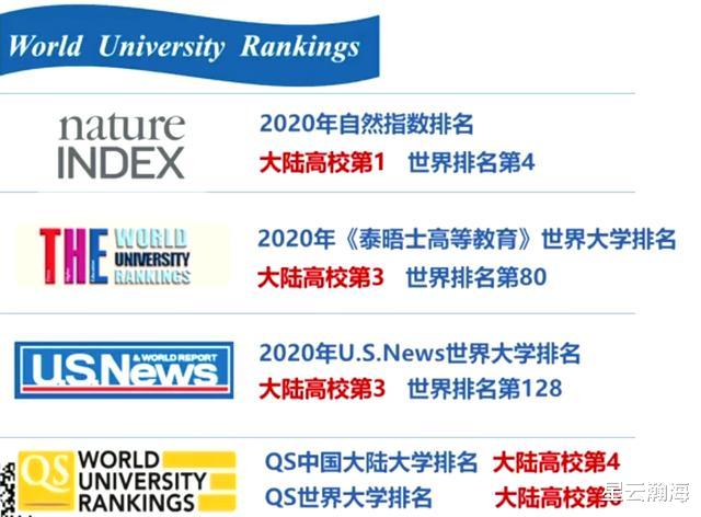 中国科学技术大学：中科大宣布扩招本科生，今年计划录取1921人