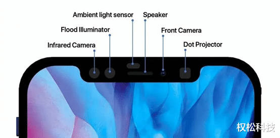 iphone12|iPhone 12系列还要圈钱?后置三摄加5G,妥妥售价过万元!