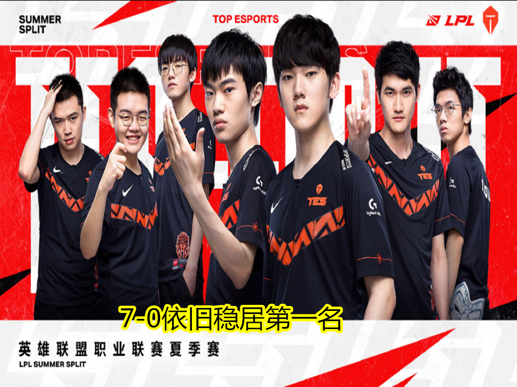 #tes战队#1.8万，1.5万，LPL本赛季最“残忍”对局诞生，TES一战打出4个名场面！