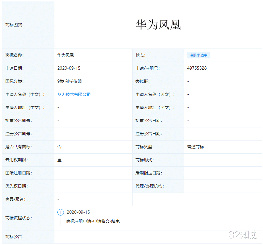 |华为注册“华为凤凰”商标！任正非：烧不死的鸟是凤凰