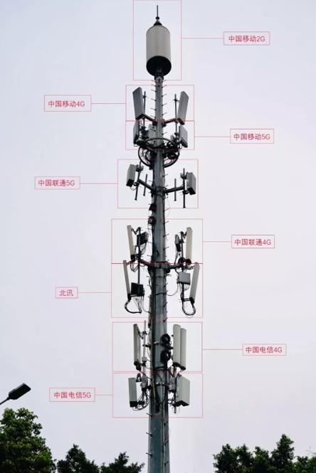 #5G#5G新基建的根基：生益科技和沪电股份