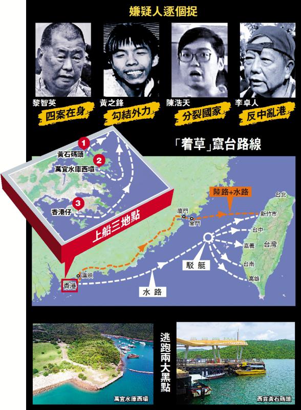 「台湾」乱港头目逃跑路线曝光:收费100万港元 假扮钓鱼客偷渡赴台