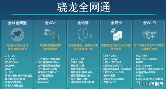 5G|5G网唯一标准确认：全球通用3GPP，彻底终结3/4G多标准时代！