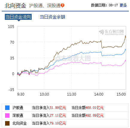 银行|刚刚，国务院定调了！