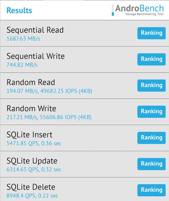 夏普|便宜一定没好货？这些5G性价比神机啪啪打脸