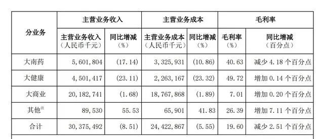 板蓝根|复方板蓝根对新冠病毒有体外抑制药效！钟南山一句话，这家上市公司市值飙升100亿