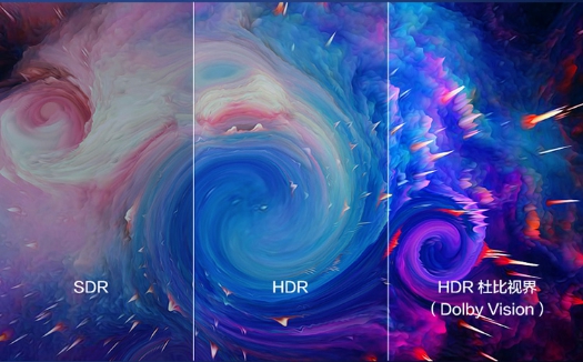 液晶电视|激光电视和液晶电视哪个好？看完这篇你就懂了