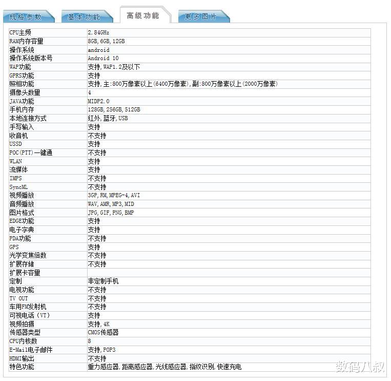 华为Mate40Pro|Redmi K30新款机入网，这是要干死K30 Pro和至尊纪念版的节奏吗？