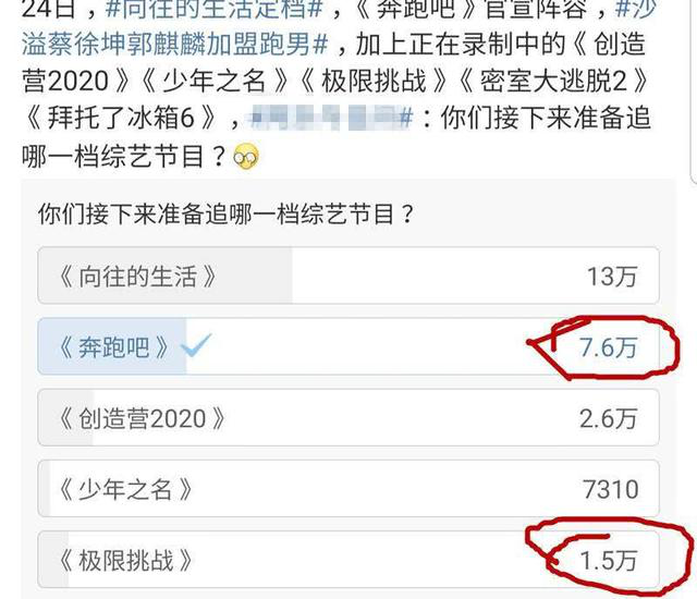 陈冰■神助攻！罗志祥一人之力让男人帮成绝响，《跑男》顺利登上综艺宝座