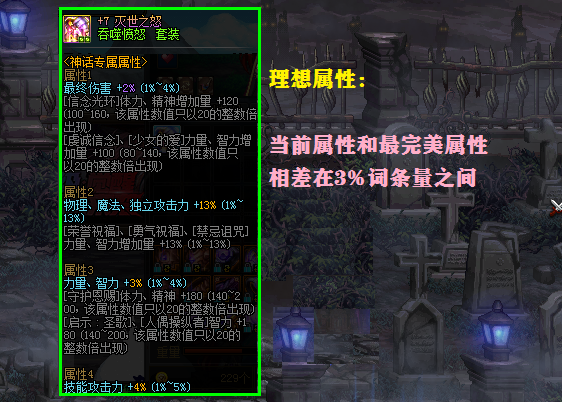 地下城与勇士@DNF：神话专属属性分析，词条优先度排名，面板比技能等级更重要