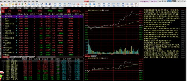 「北斗导航」A股新题材确立，北向资金疯狂抢筹潜伏，满仓潜伏这一板块（附股）