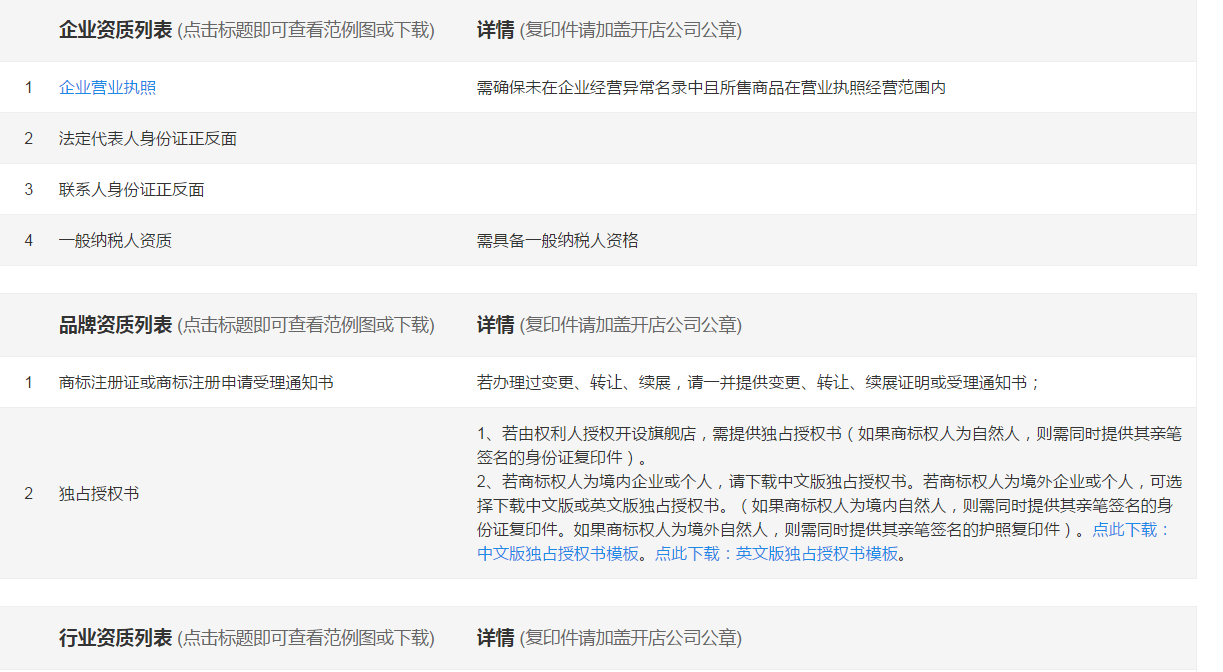 [天猫]淘宝店和天猫店有啥区别？