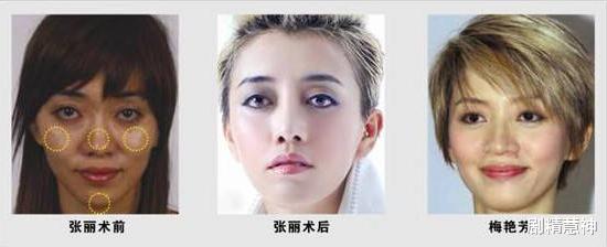 梅艳芳|铁路工人因?酷似梅艳芳走红，模仿道路上再无法回头，网友：太像了