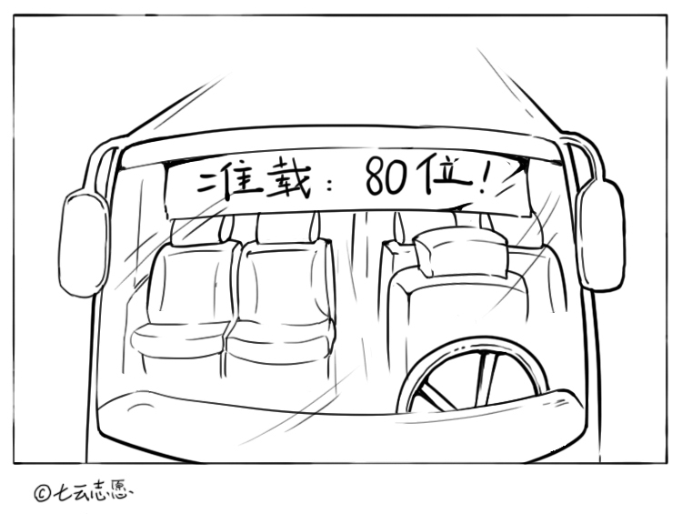 『平行志愿』填志愿填报错误踩得坑,就是我现在加班流的泪