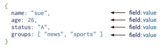 『Java』2020上半年Java面试题总结，20多类1100道面试题含答案解析！
