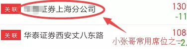 主力资金：机构抱团，新妖要登场了！