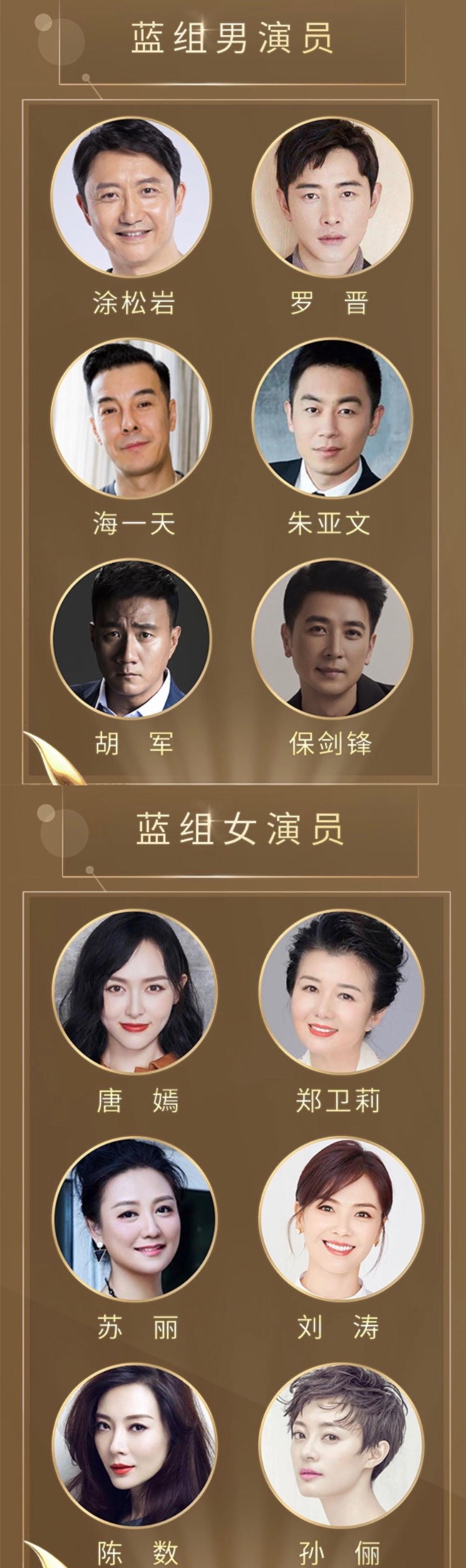 中國電視好演員投票結果，任嘉倫第一，虞書欣超譚松韻成第一-圖5