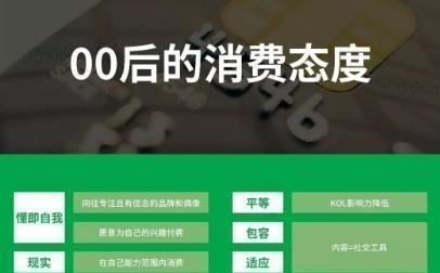 银行|中国有存款的家庭有多少？存款过100万的有多少？答案令人意外！