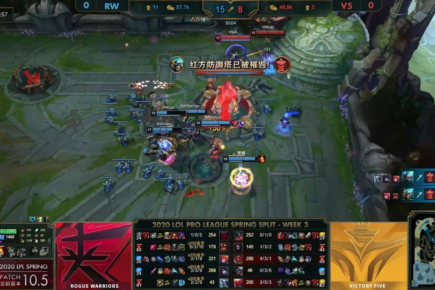 [卢锡安]LPL春季赛：贴脸输出的卢锡安送出赏金后，这场比赛已经没了