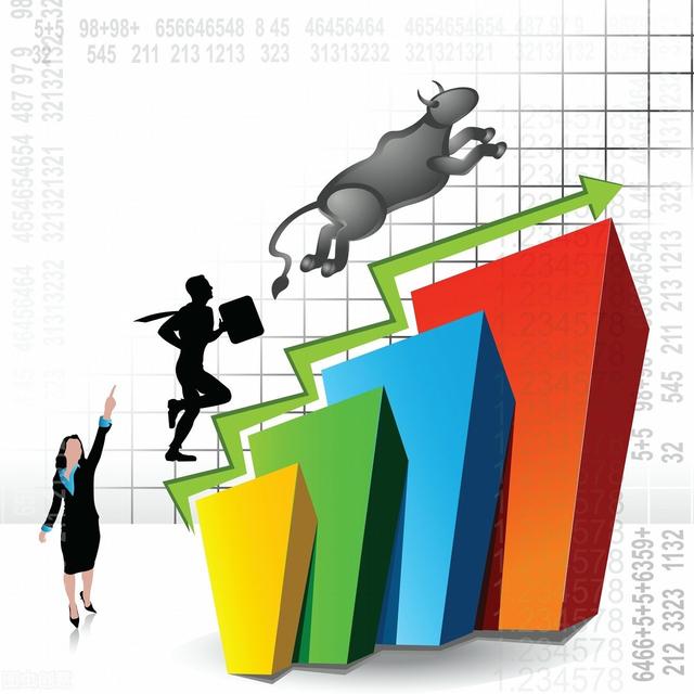 交易|中国股市：一根巨阳头顶光，尾市抢盘我清仓，跟它说再见