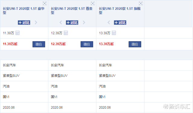 长安汽车|长安全新SUV终于火了，颜值媲美领克02，1.5T榨180马力，配7DCT
