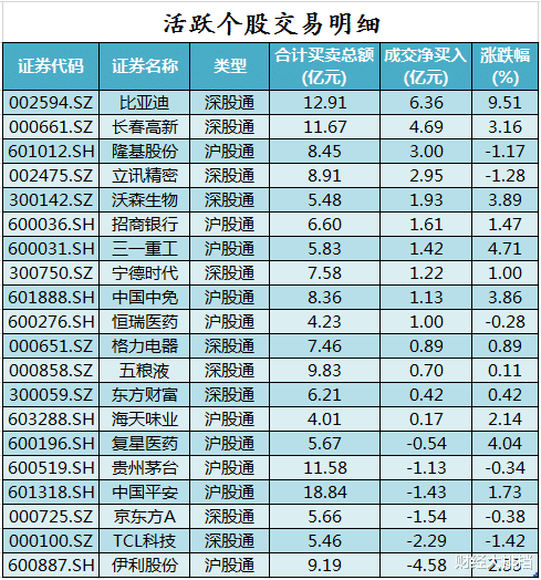 海外资金|暴涨4500点！疯狂的人民币还能涨多久？对你有哪三大影响？
