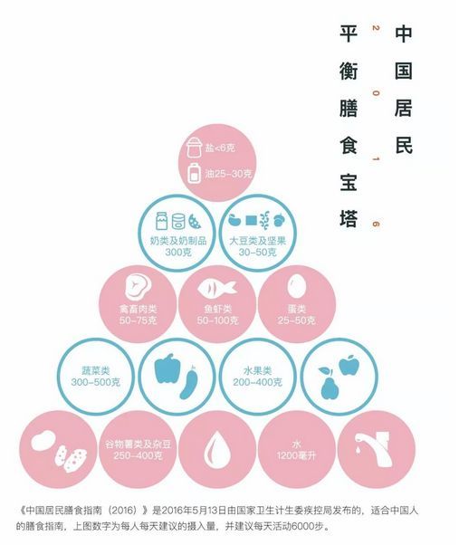 『心脏病』猝死前的5个明显信号,知道了能救命!