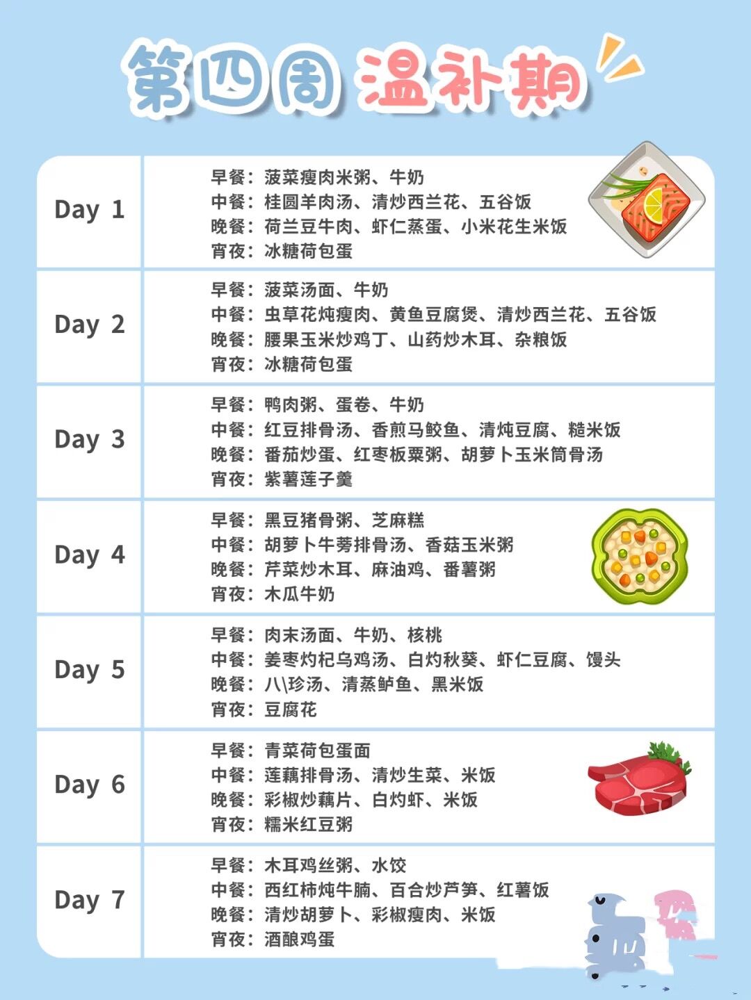 月子餐|42天金牌月子餐，产后这样吃，瘦身恢复快