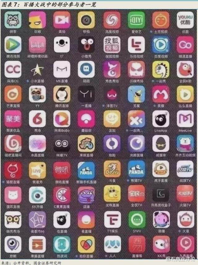 斗鱼■虎牙、斗鱼再传合并，游戏直播“天”已变