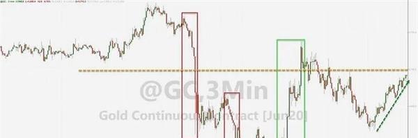 「」昨天很可怕 今天更加可怕