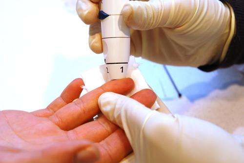 糖尿病@糖尿病的自测与自疗