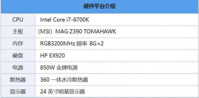 『显卡』全新GTX1660super PRO转土重来,决战紫禁之巅!