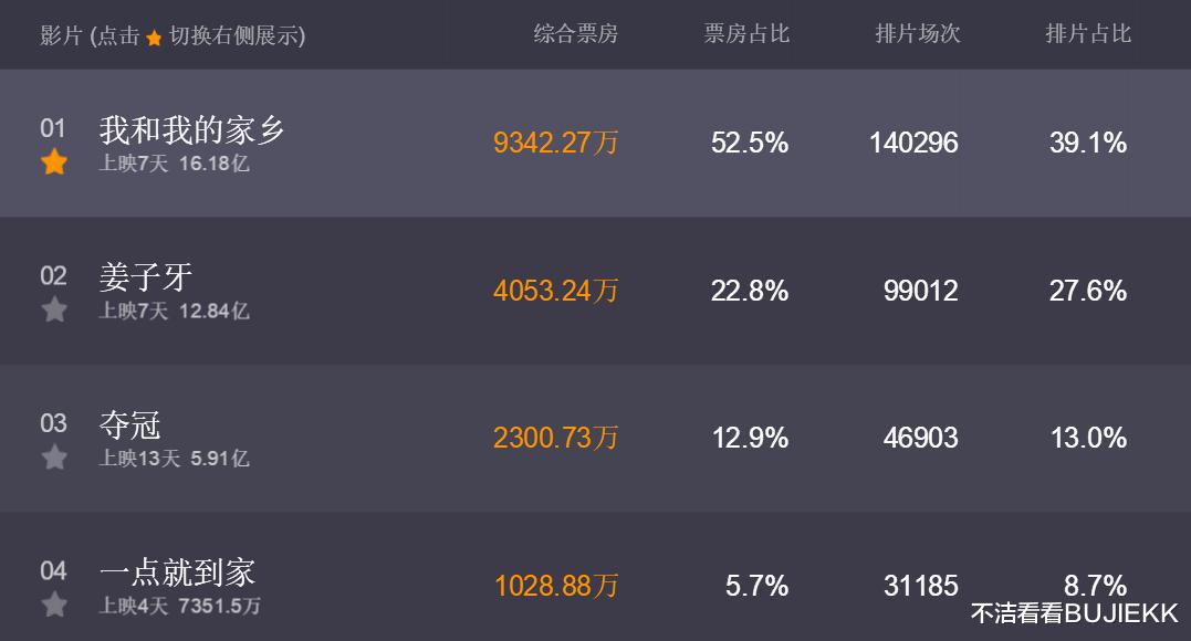 姜子牙|《姜子牙》十二金仙为何戴面具?你们只知其表面,不知其隐喻