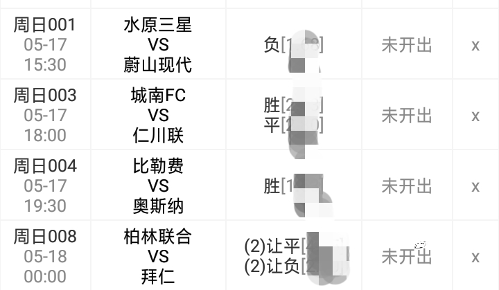「比勒菲尔德」蔚山现代天克三星;三杀奥斯纳,比勒菲尔德此役没有人情可讲