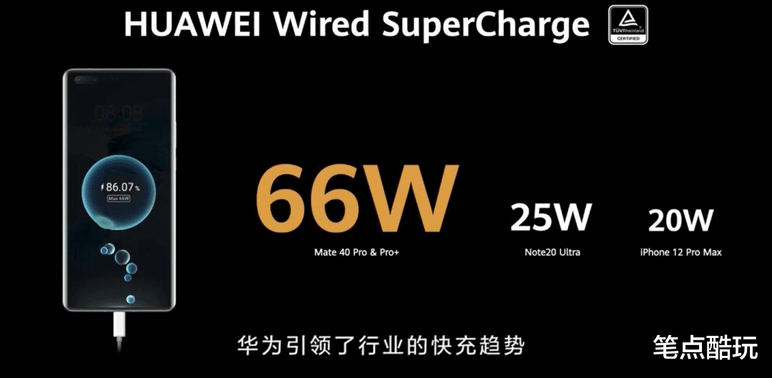 苹果|华为Mate 40和苹果iPhone 12选哪个？读完就懂了