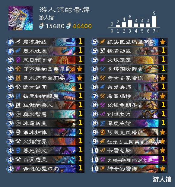 炉石传说|炉石传说：法师在现版本也能一战，这套卡组让她浴火重生