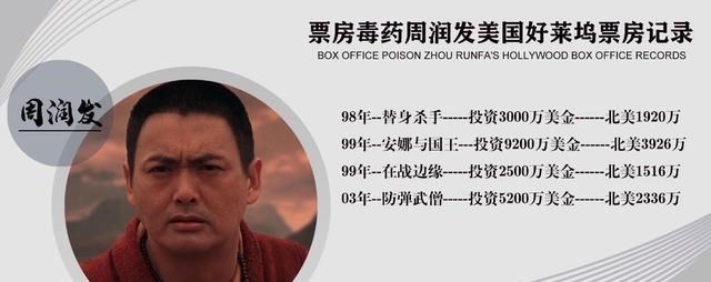 周润发|捧上神坛的演技 吹嘘过头的节俭 捐款活动从未有过名字的一代影帝