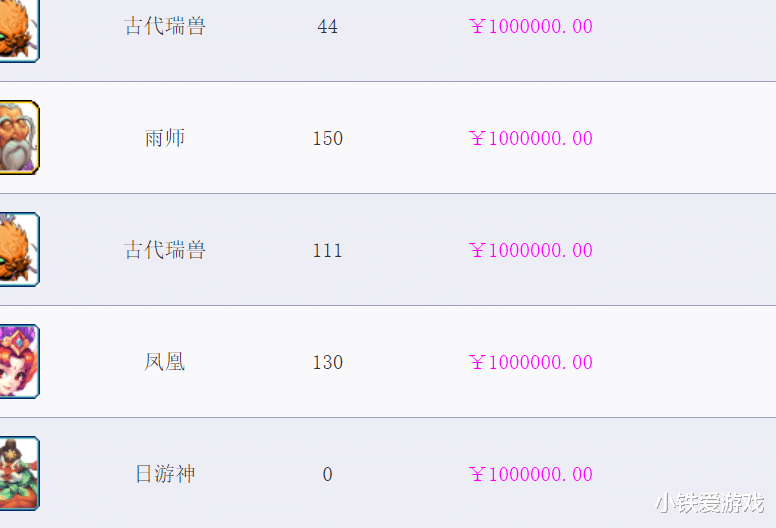 夢幻西遊：159級空號擺88萬，看著像做白日夢，一查四藍字神器！-圖2