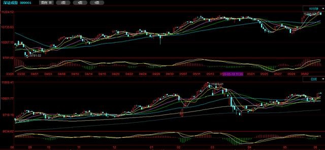 【涨停】深夜重磅：央行最新发布重要消息！相关受益股出炉（名单）