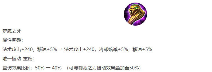 打野|王者荣耀8.22更新：新打野刀加入 绿甲回归，峡谷变天