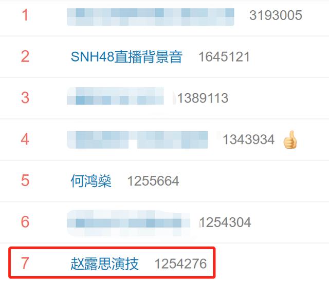 「赵露思」这演技都敢买热搜？