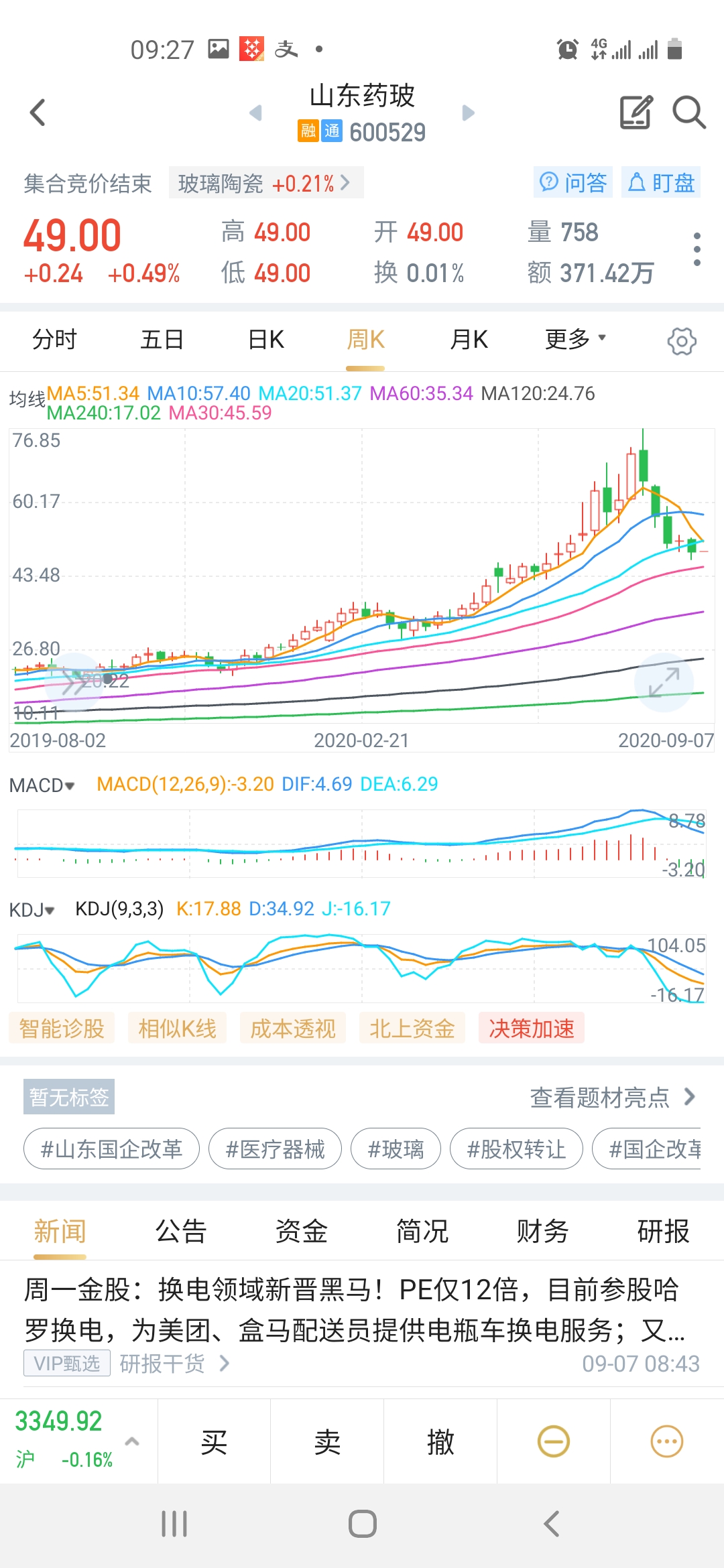 山东药玻|疫苗消息不断,资金已提前布局相关个股山东药玻