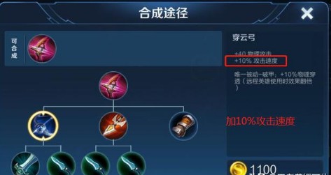 『虞姬』王者荣耀：虞姬还在出闪电匕首？千场虞姬带你从数据分析看正确出装思路