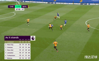 英超|穆里尼奥狂喜！26岁王牌建功，头号对手2分钟崩盘，真要创造奇迹